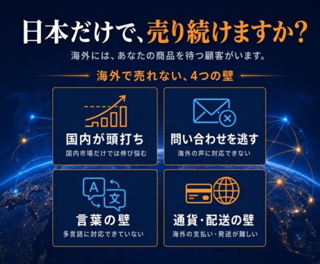海外向けネットショップ構築します 15言語・多通貨に対応。世界に売れるお店を。 イメージ2