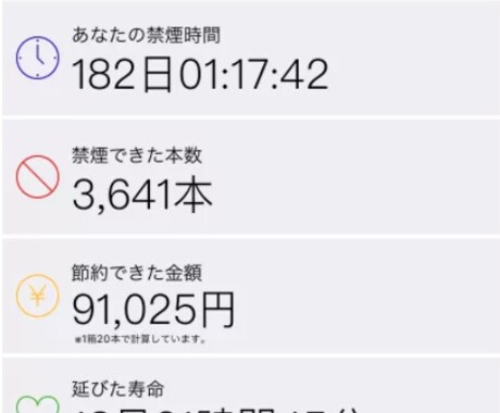 一切のストレスを感じず禁煙できる方法教えます 『タバコ吸い続けたい人は見ないで下さい！』 イメージ1