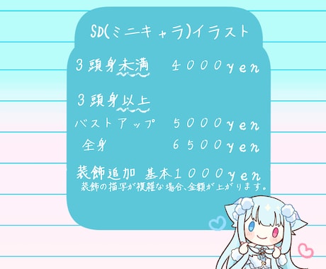 SD(ミニキャラ)イラスト作成します グッズやアイコンにいかがですかꕤ︎︎ イメージ2