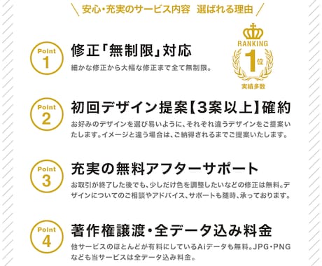 大企業のデザイン実績有! 文字ワードロゴ作成します 修正無制限+著作権込+全データ無料+アフターサポート付 イメージ2