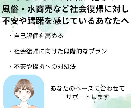 社会復帰へ向け成功体験を重ね、未来を切り拓きます 早朝深夜対応可★30日間メッセージサポート×ビデオ通話3回 イメージ1