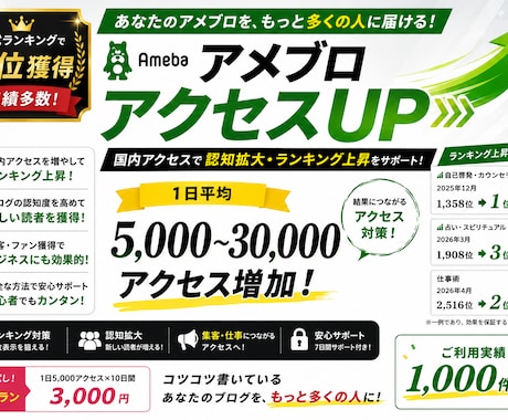 アメブロランキング1位獲得実績！アクセスUPします お気軽にお試しください☆定期プランもあり イメージ1