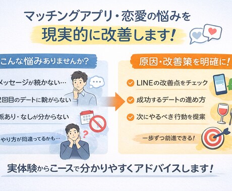 恋愛の悩みを実体験ベースで相談にのります マチアプ・キャバクラ・恋愛のお悩みを経験を元に相談にのります イメージ1