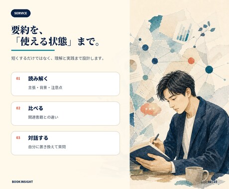 ご指定書籍の要約＋専用の書籍理解用GPT作成します 読書時間ゼロへ！要約×専用AIで難解本が自分の知識と資産に！ イメージ2