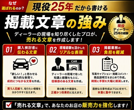 中古車の掲載文章をプロが丸ごと作成します 現役ディーラーが掲載業務の負担を減らします イメージ2