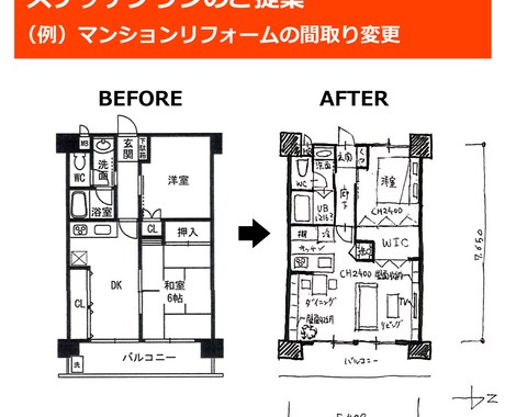 住まいのリフォームについてのご相談に何でも応えます 建築や不動産のことでお悩みの方へ！ イメージ2