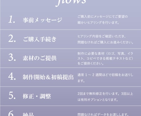 シンプルで伝わりやすい名刺作成します シンプルで印象に残る名刺・ショップカードを作成します！ イメージ2