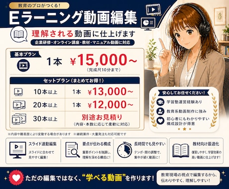 Eラーニング・講座動画編集します 企業マニュアルも対応可能！1～9本依頼用 イメージ2