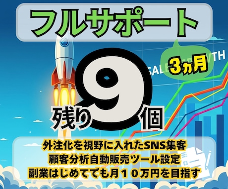 SNS外注管理＆顧客管理販売自動化ツール設定します 個人事業主さんの３大悩みを解決していける状態をサポート イメージ1