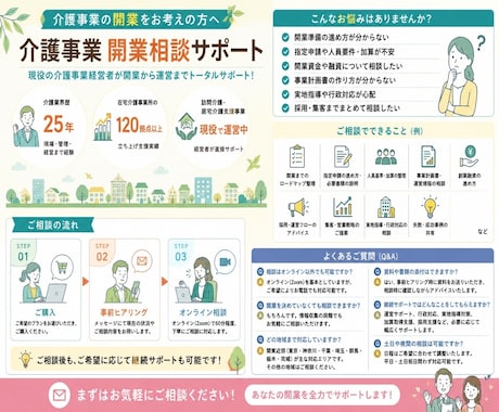 訪問介護・居宅介護支援の開業相談承ります 「介護歴25年」「120拠点以上支援」「現役介護経営者」 イメージ2