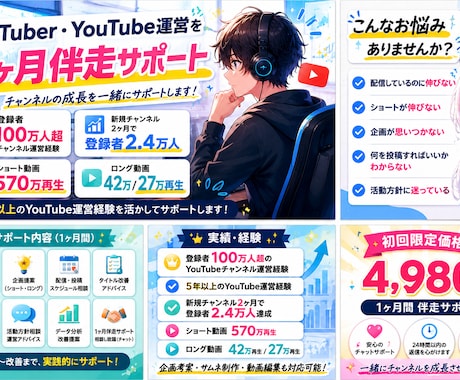 YouTube運営を1ヶ月サポートします 1ヶ月私と一緒にYoutube活動を頑張ってみませんか？ イメージ1