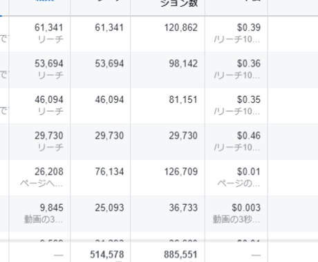 Facebook Instagramサポートします Facebook、Instagramについて少し知ってます イメージ1
