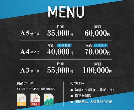 丸投げOK！デザイン＋文章＋編集全て作成いたします 修正無制限、ココナラ評価5.0のPRO認定者のサービス イメージ2