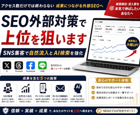 SEO外部対策で検索上位を狙います SNS集客で自然流入✨Google・AIO検索上位を目指す イメージ1