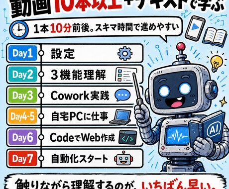 Claudeアプリ活用の実践相談します チャットだけでパワポ・エクセルも作れる。30分早く帰れる イメージ2