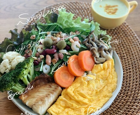 体重を落としきれないそこのあなた食習慣直します ＝出来る人の食事制限＝諦めないでください！！ イメージ1