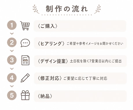 女性向け美容バナーを高見えデザインで制作します 女性向けサービスを高見えバナーで魅力的に イメージ2