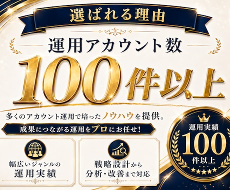 成果につながるInstagram運用をいたします Meta広告運用も！Facebook・Threadsも連携可 イメージ2
