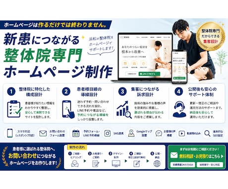 整体院に特化した新患が増えるホームページ作ります 公開後も成果が出るまでサポートします！ イメージ2