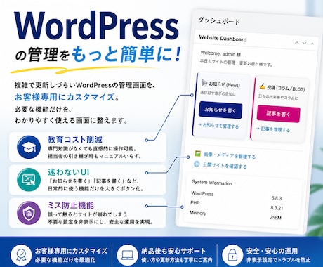 初めてでも安心！動くホームページ制作します 【まずは形に】法人品質サイトを特別価格(先着1名)で イメージ2