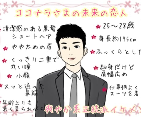 未来の恋人・良縁となる異性の似顔絵を描きます 出会えた報告多数☆第3の目でズバッと未来の恋人鑑定☆ イメージ1