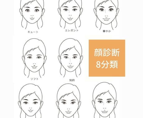 顔診断からお似合いのファッションイメージ提案します 細分析しお顔の要素全てを判断基準(一つのイメージに絞らない) イメージ1