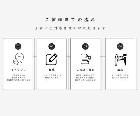 美容サロン向けIインスタ投稿制作します 美容サロン特化✨経験を活かしたSNS投稿 イメージ2