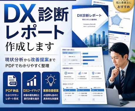 業務改善の診断レポートを作成します 課題整理とDXロードマップを作成します イメージ1