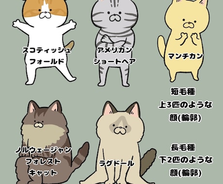 シュールでゆるっとかわいい猫さん描きます 愛猫さんをデフォルメにしてアイコンにしてみませんか？ イメージ2