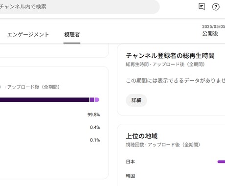 応援する値！日本人再生1000回で動画を応援します 特定の動画の再生回数を1000回増えるようにプロモーション イメージ2