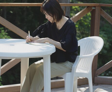 社長を応援します 誰にも言えない、言いたくない悩みの寄り所 イメージ1