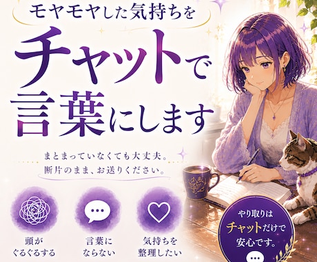 モヤモヤした気持ちをチャットで言葉にします まとまっていなくても大丈夫。断片のまま、お送りください。 イメージ1