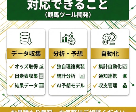 競馬のデータ分析・自動化ツールを開発します オッズ取得・データ分析・集計自動化なんでもご相談を イメージ2