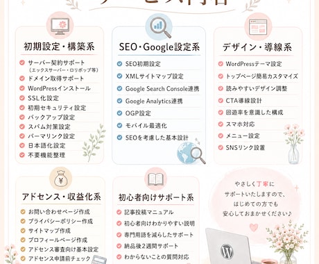 丸投げで完結！初心者向けブログを丁寧に制作します SEO設定や運営サポートまで丁寧に対応します。 イメージ2