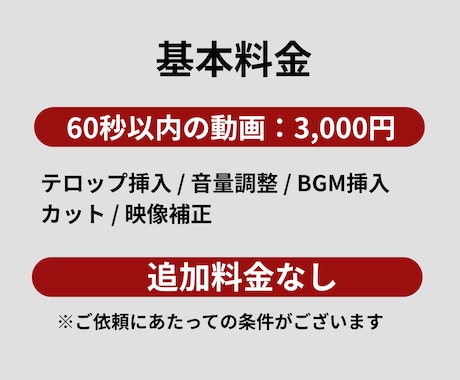 現職経験者がショート動画編集します YouTube・Instagram向け、丁寧に編集します イメージ2