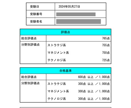 ITパスポート学習支援AI: 続かないを無くします 24時間いつでも相談可、進捗が見えて楽しく勉強を続けられる! イメージ1