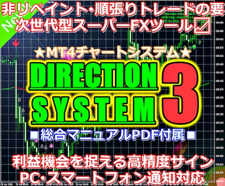 非リペイント高精度FXツールと究極手法を提供します イメージ1