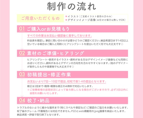 同人誌や書籍などの表紙デザイン制作します 【1案提出】特急の場合2日納品可能です◎ イメージ2