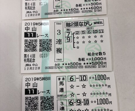 競馬予想、馬券購入のコツをアドバイスします 競馬初心者さんや、買い方に迷う方でも勝てる方法をアドバイス！ イメージ1