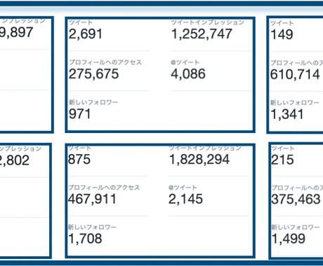 Vtuber様限定！X運用のプロがコンサルします 1ヶ月間、フォロワー1万人の僕が直々に破格でコンサルします。 イメージ2