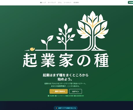 日本語でok！SAAS爆速開発マニュアル提供します あなたのアイデア１週間後には世に出せます！爆速で市場調査 イメージ2