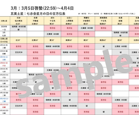 2026年度版|1年分の毎日の吉方位表・販売します 年月日の吉方位・凶方位がカレンダー形式で一目でわかる優れもの イメージ2