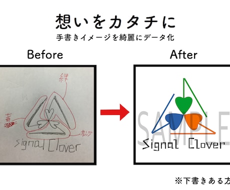 下書きある方限定！考えをカタチにします 手書きじゃ物足りない方、データ化しませんか？ イメージ1