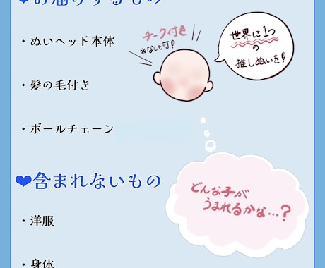 あなただけの推しフェイス作ります 推しの愛しさをぎゅっと詰め込みます♡ イメージ2