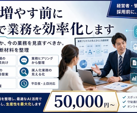 中小企業で人を増やす前にAIで業務を効率化します 採用すべきか、今の業務を見直すべきか。1ヶ月で判断材料を整理 イメージ1