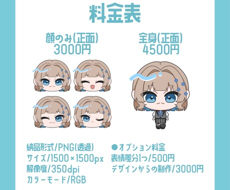 商用可 ミニキャラ･ちびキャラ制作します アイコンやグッズなど ちまっとかわいいミニキャラ制作します！ イメージ2