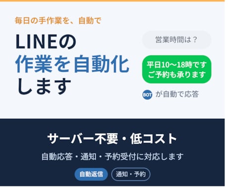 LINE Botで日常業務を自動化します 最短1日で納品！面倒なLINE作業を効率化！ イメージ1