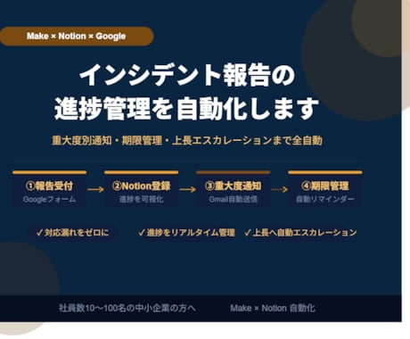 インシデント管理をNotionで自動化します Notionで進捗を自動管理・通知 イメージ1