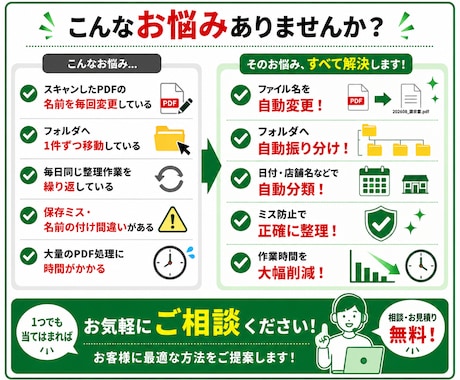 PDFを自動整理・名前変更・フォルダ振り分けします 面倒なPDF整理をボタン1つで自動化します イメージ2