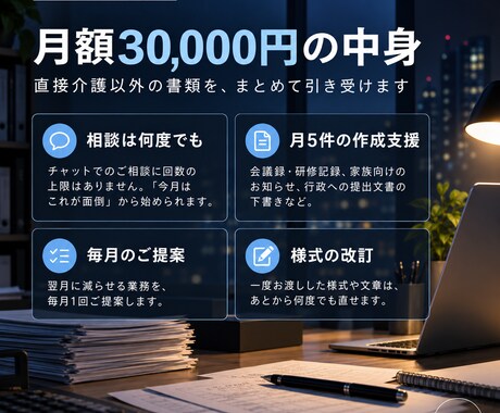 介護事業所の間接業務をAIで毎月支援します 直接介護以外の「面倒だな」を、AIと一緒に軽くします イメージ2